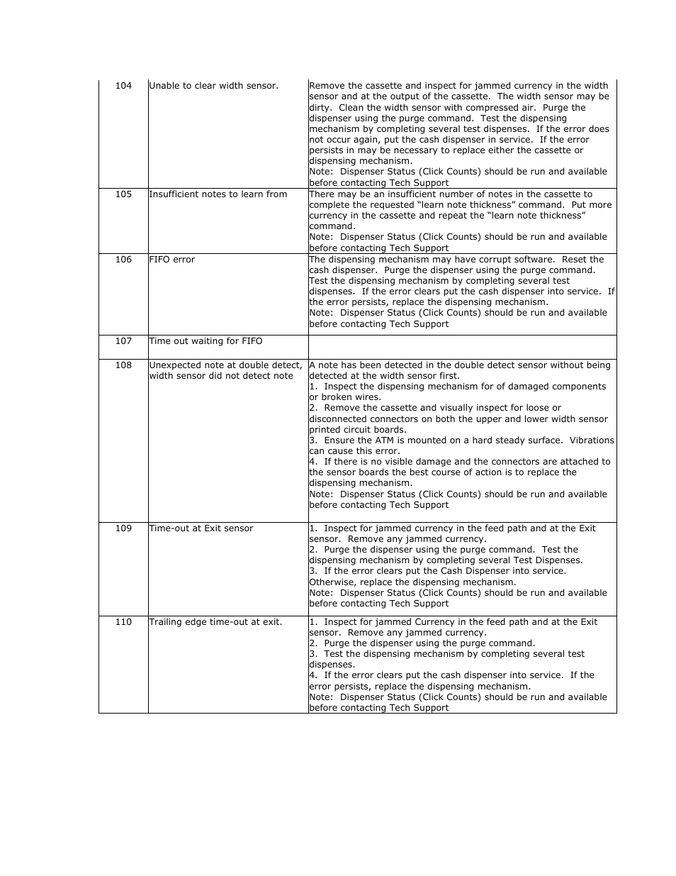 Triton RL2000 User Manual User Manual | Page 89 / 124