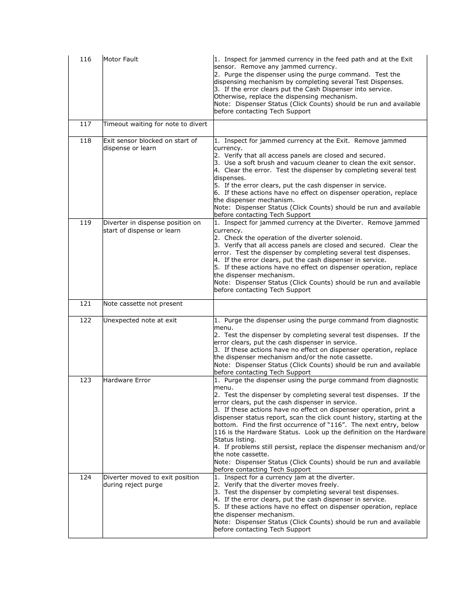 Triton RL2000 User Manual User Manual | Page 91 / 124