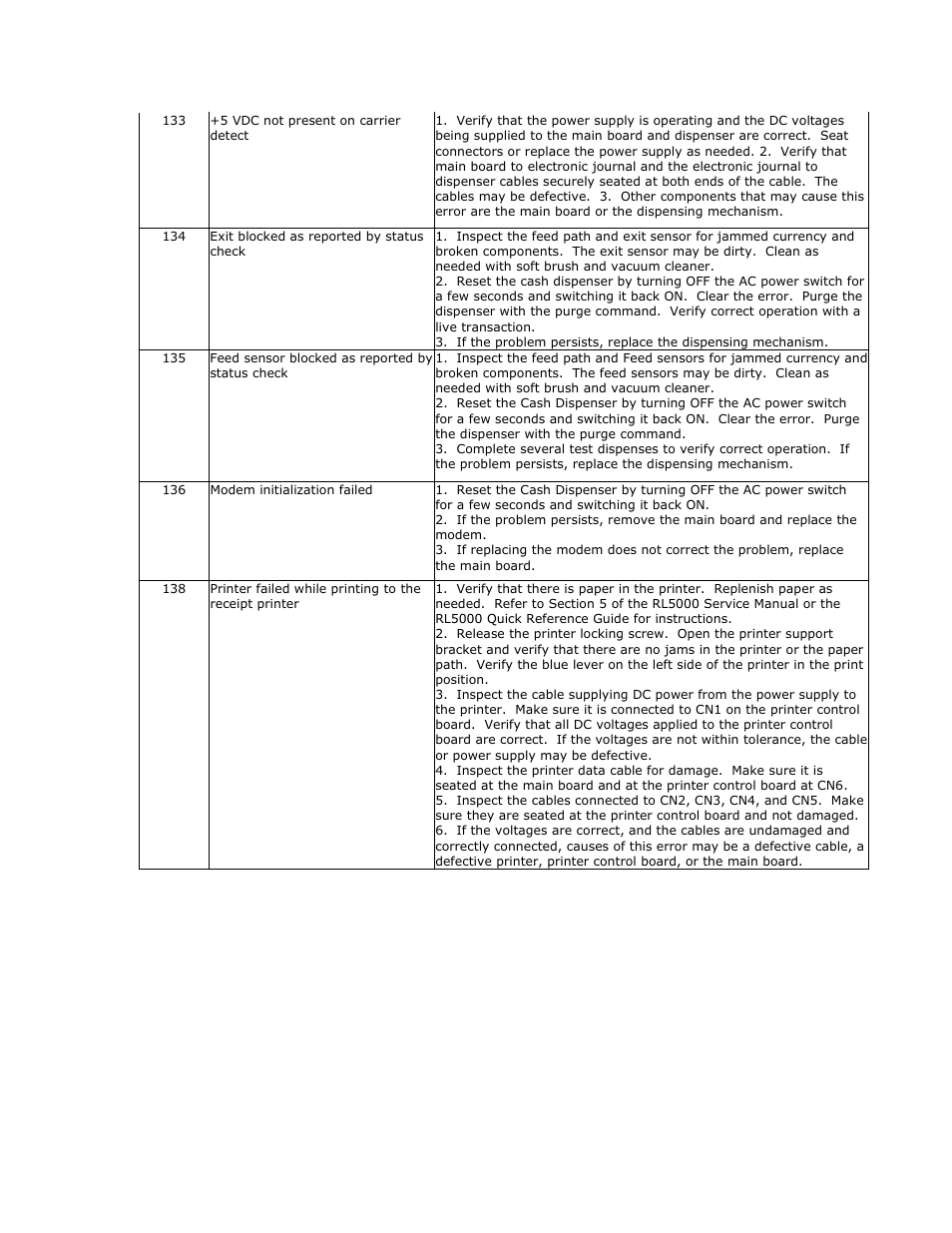 Triton RL2000 User Manual User Manual | Page 93 / 124