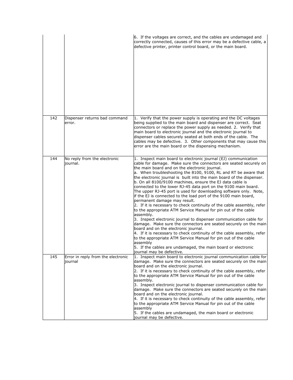 Triton RL2000 User Manual User Manual | Page 95 / 124