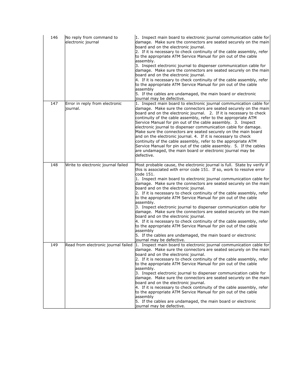 Triton RL2000 User Manual User Manual | Page 96 / 124