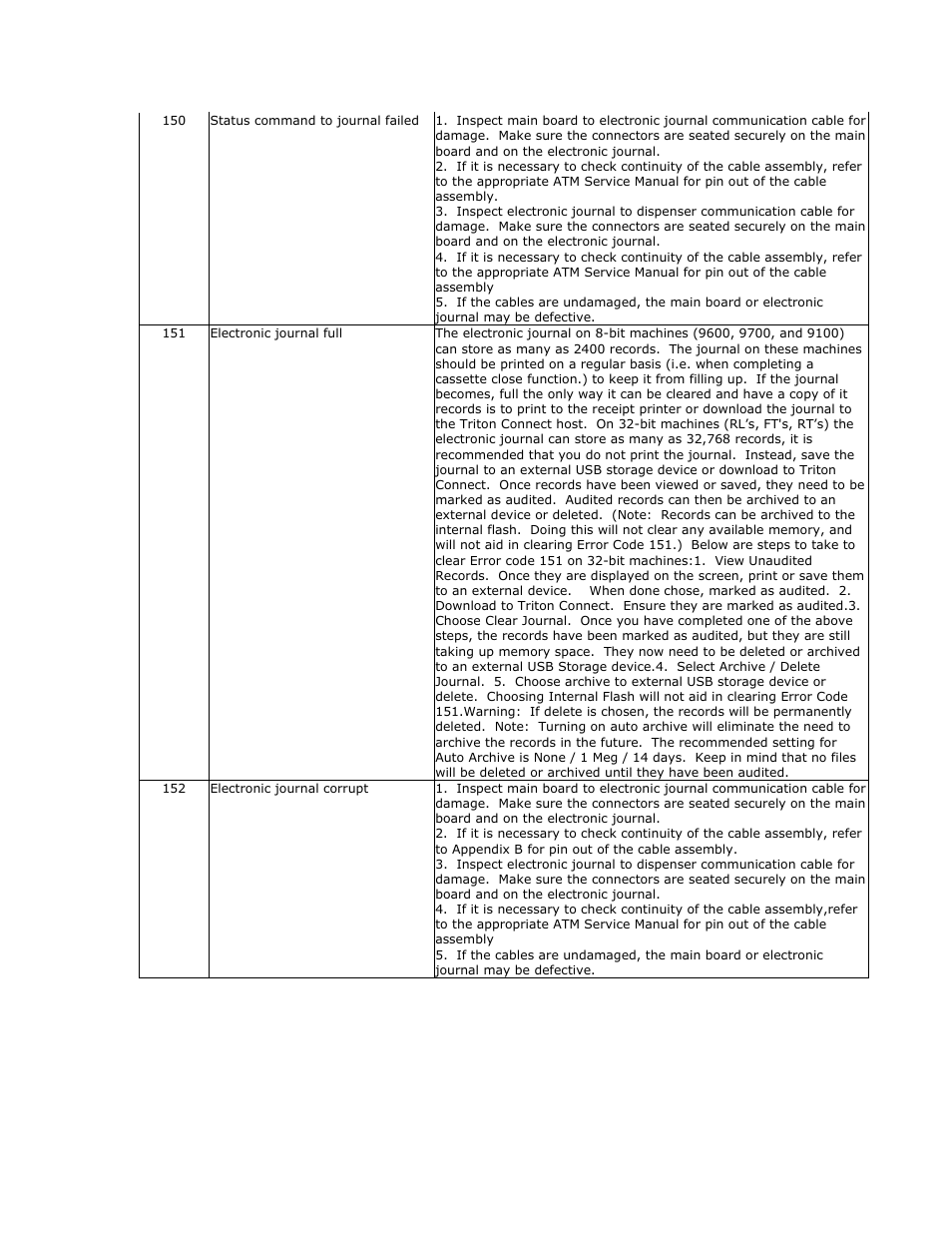 Triton RL2000 User Manual User Manual | Page 97 / 124