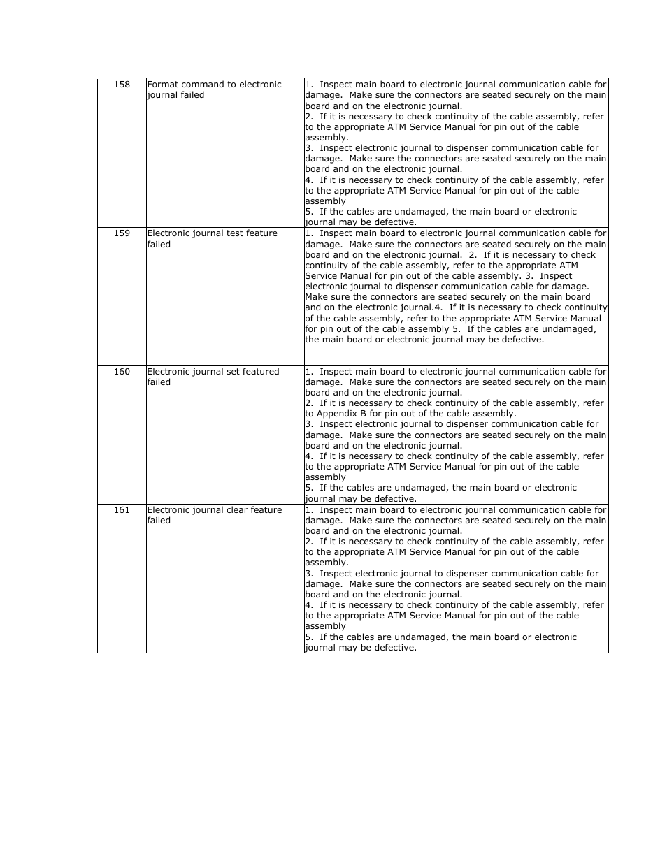 Triton RL2000 User Manual User Manual | Page 99 / 124