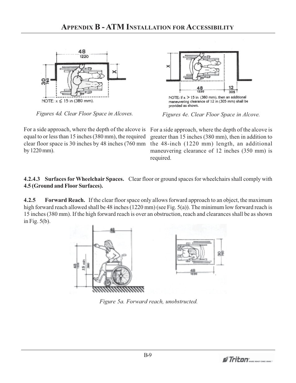 B - atm i | Triton RL2000 Installation Manual User Manual | Page 43 / 45