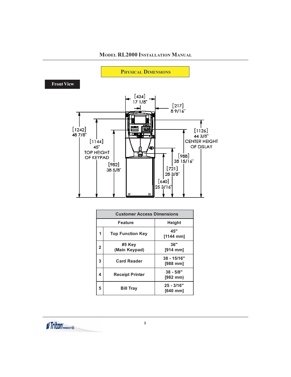 Rl2000 i | Triton RL2000 Installation Manual User Manual | Page 8 / 45