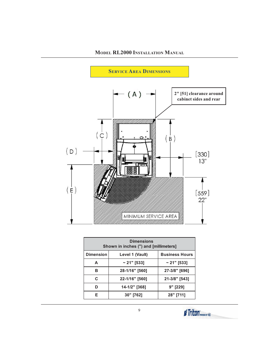 Rl2000 i | Triton RL2000 Installation Manual User Manual | Page 9 / 45