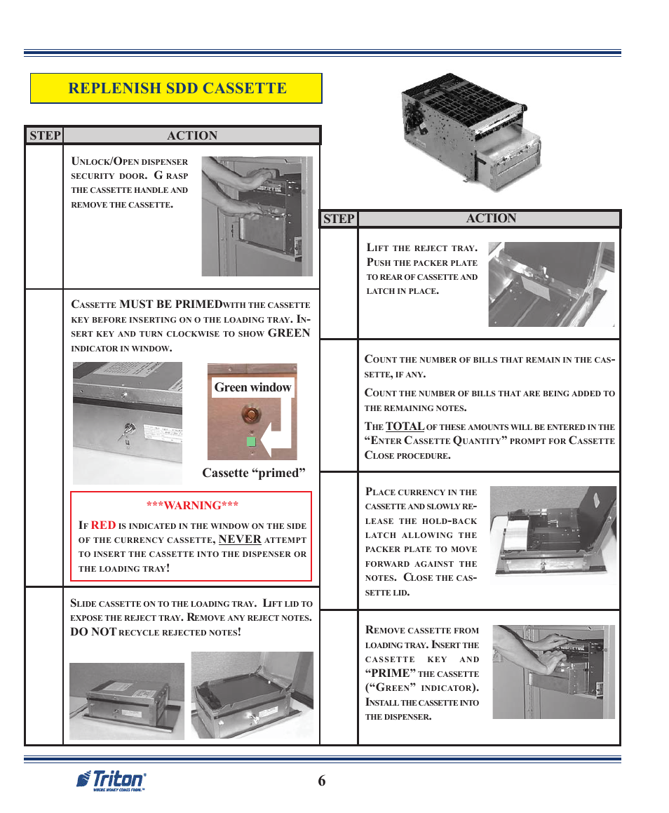 Replenish sdd cassette, Cassette “primed” green window step action | Triton RL2000 Quick Reference Guide User Manual | Page 6 / 10