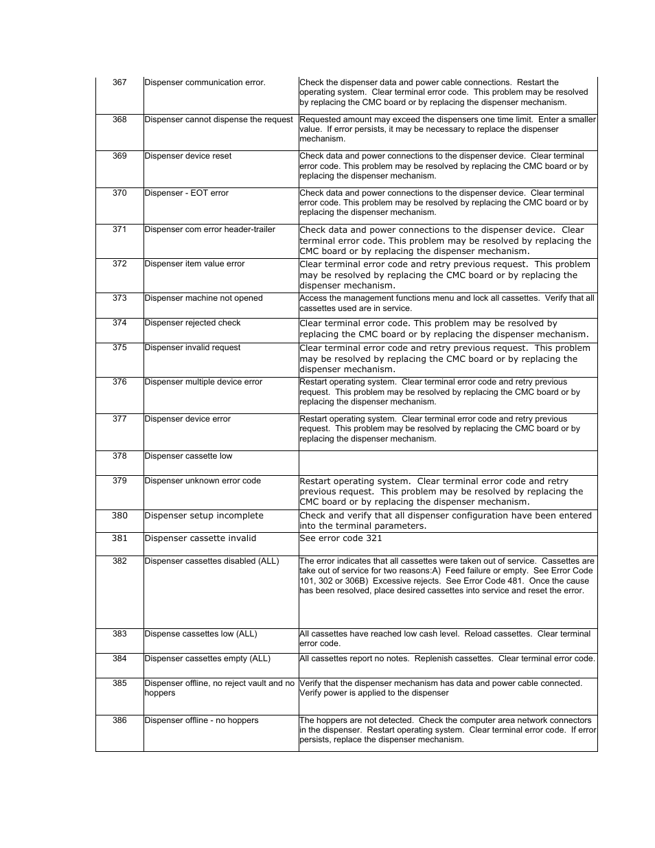 Triton RL5000 X2 Series User Manual User Manual | Page 110 / 122