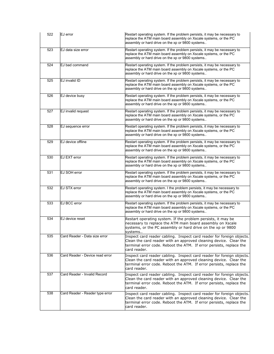 Triton RL5000 X2 Series User Manual User Manual | Page 113 / 122
