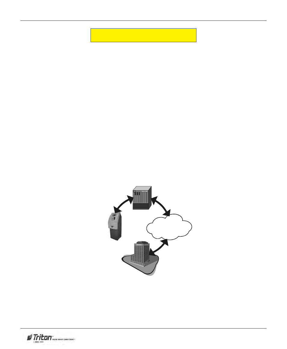 Triton RL5000 X2 Series User Manual User Manual | Page 16 / 122