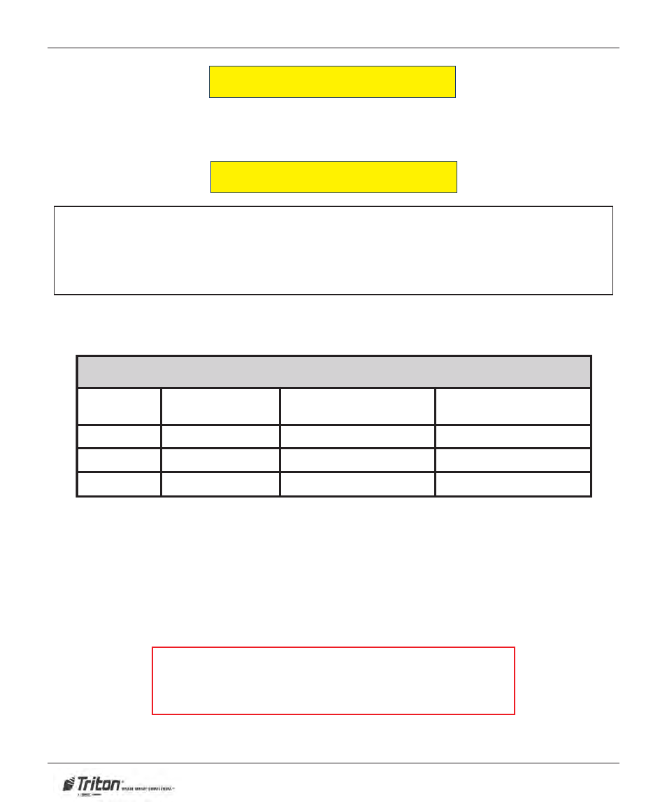 Caution, Please read | Triton RL5000 X2 Series User Manual User Manual | Page 20 / 122