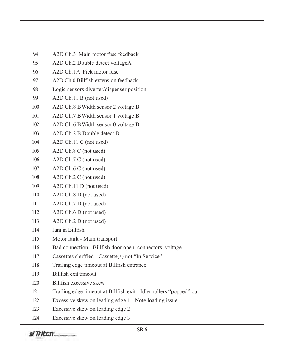 Triton RL5000 X2 Series User Manual User Manual | Page 78 / 122