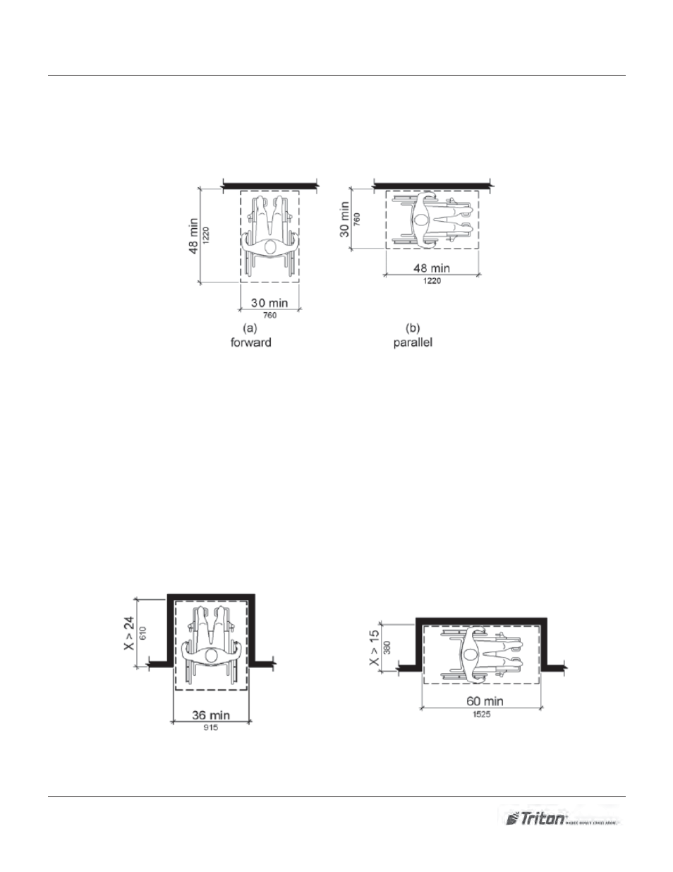 B - atm i | Triton RL5000 X2 Series Installation Manual User Manual | Page 47 / 55