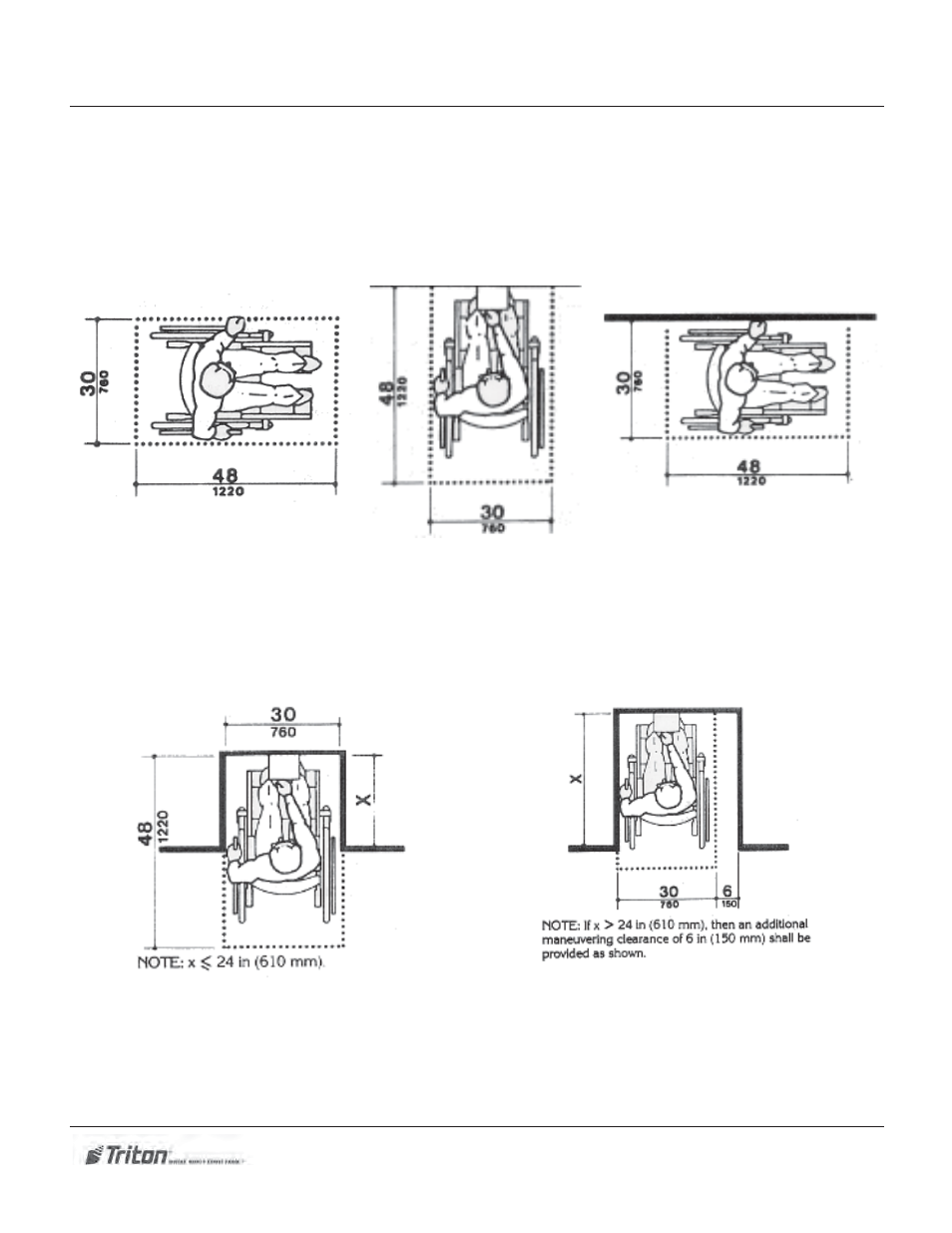 B - atm i | Triton RL5000 X2 Series Installation Manual User Manual | Page 52 / 55