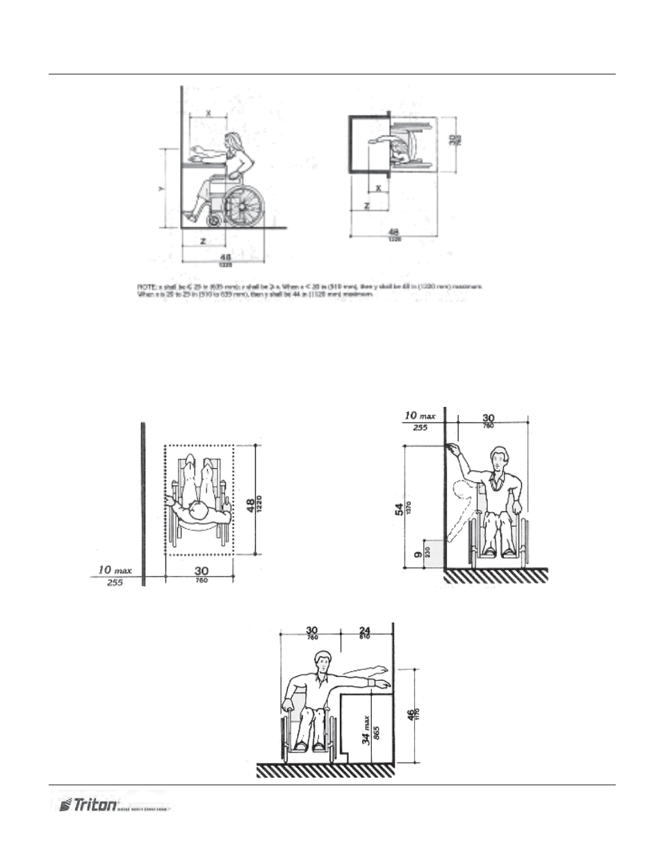 B - atm i | Triton RL5000 X2 Series Installation Manual User Manual | Page 54 / 55