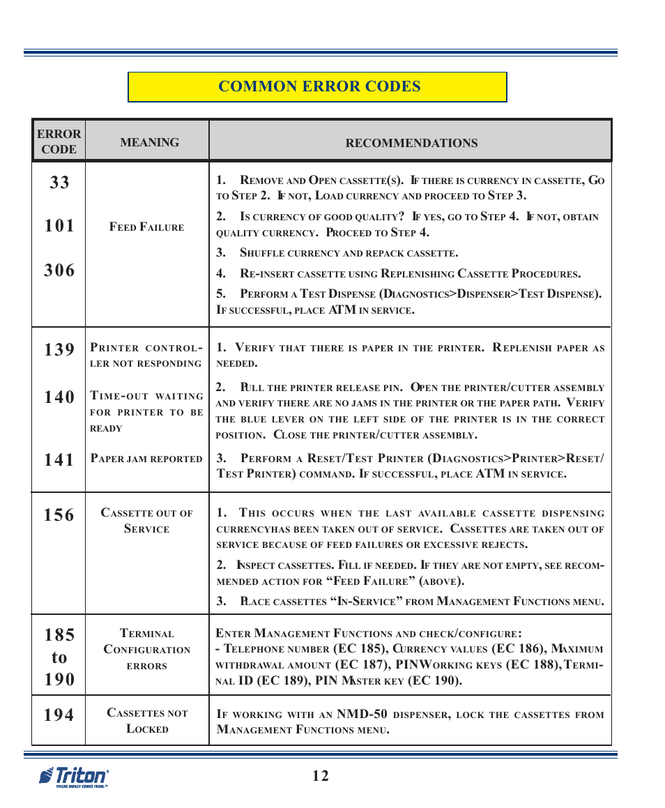 12 common error codes | Triton RL5000 X2 Series Quick Reference Guide User Manual | Page 12 / 12