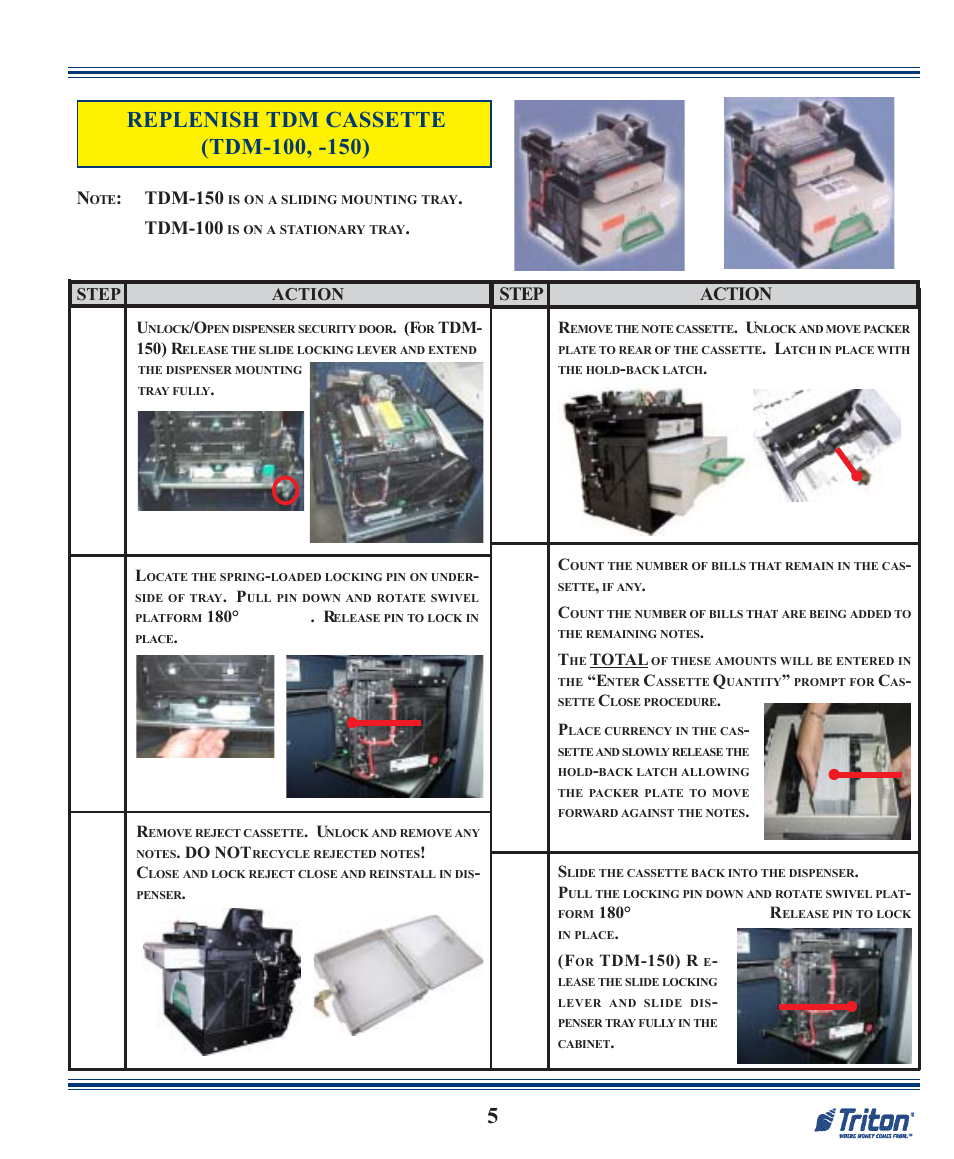 Step action, Tdm-150, Tdm-100 | Triton RL5000 X2 Series Quick Reference Guide User Manual | Page 5 / 12