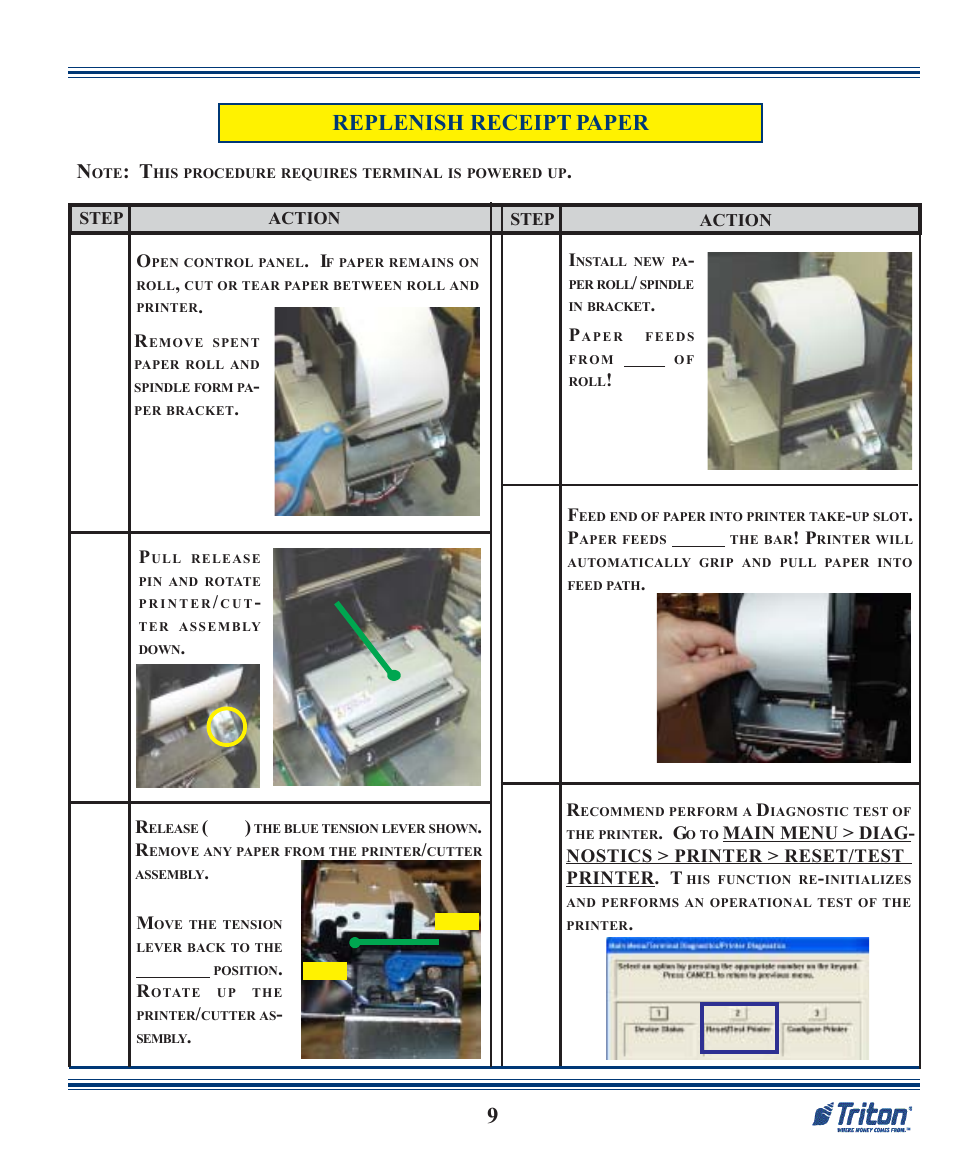 Replenish receipt paper | Triton RL5000 X2 Series Quick Reference Guide User Manual | Page 9 / 12