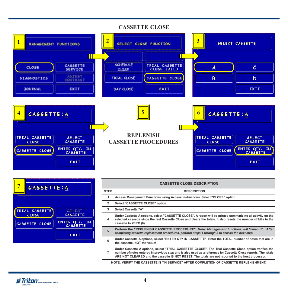 4cassette close replenish cassette procedures | Triton 8100 Quick Reference Guide User Manual | Page 4 / 6