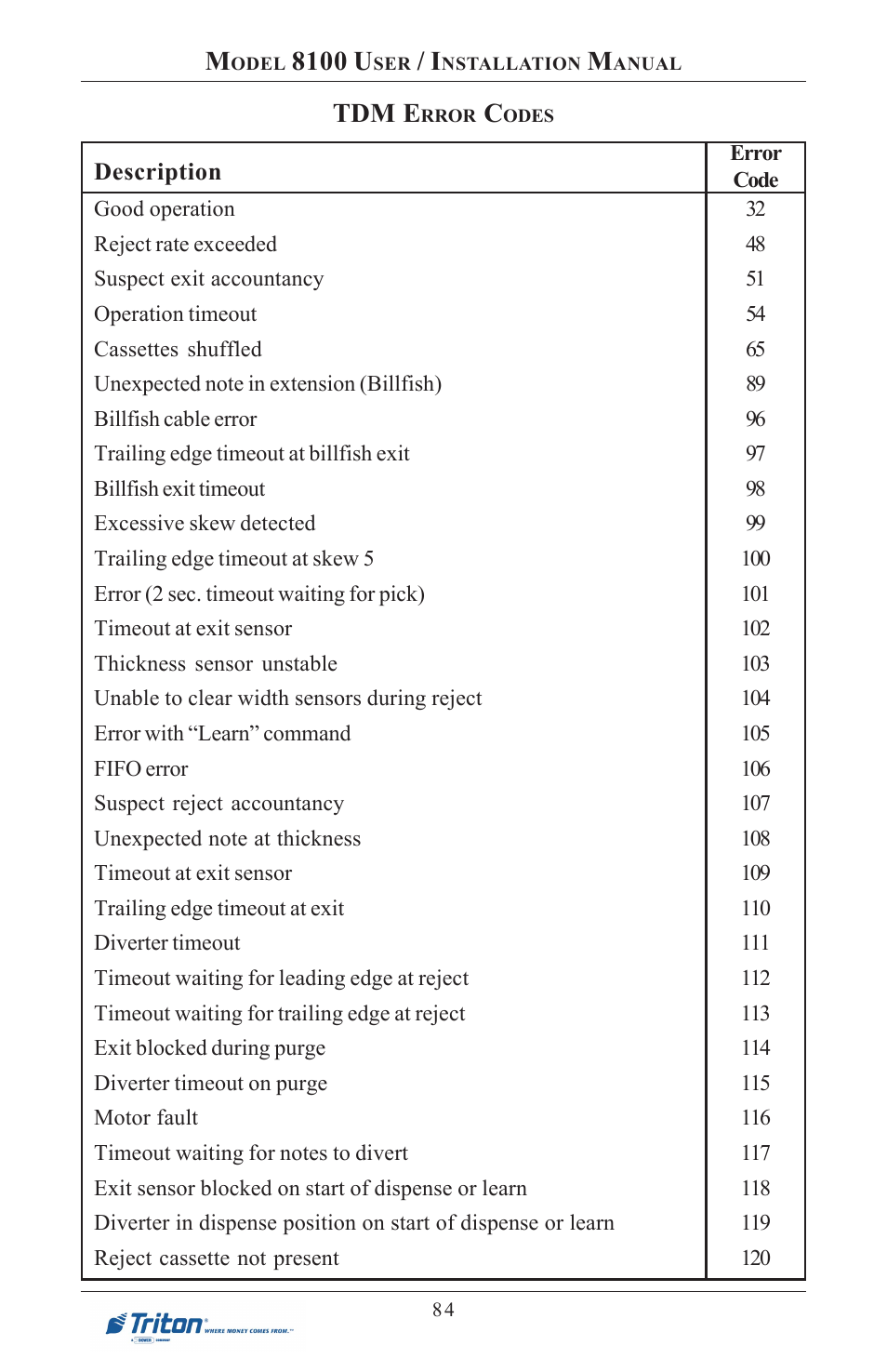 8100 u, Tdm e | Triton 8100 User/Installation Manual User Manual | Page 102 / 150