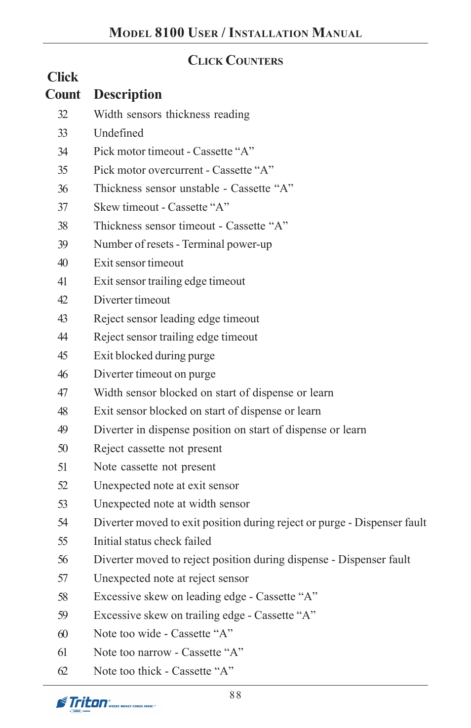 8100 u, Click count, Description | Triton 8100 User/Installation Manual User Manual | Page 106 / 150