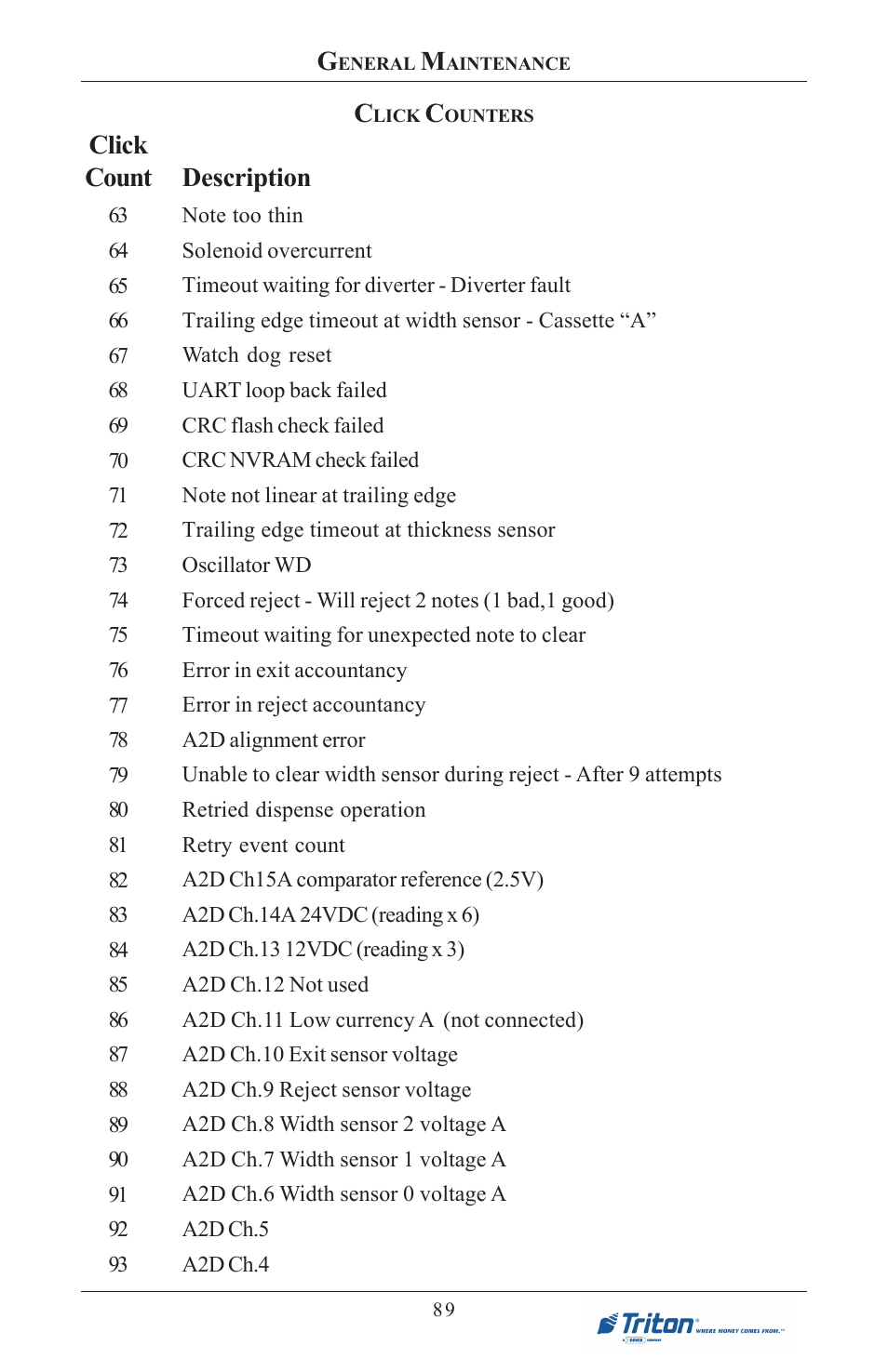 Triton 8100 User/Installation Manual User Manual | Page 107 / 150