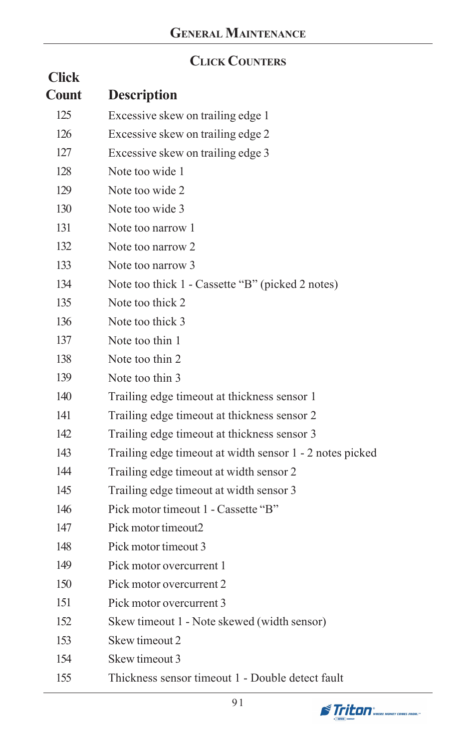 Triton 8100 User/Installation Manual User Manual | Page 109 / 150