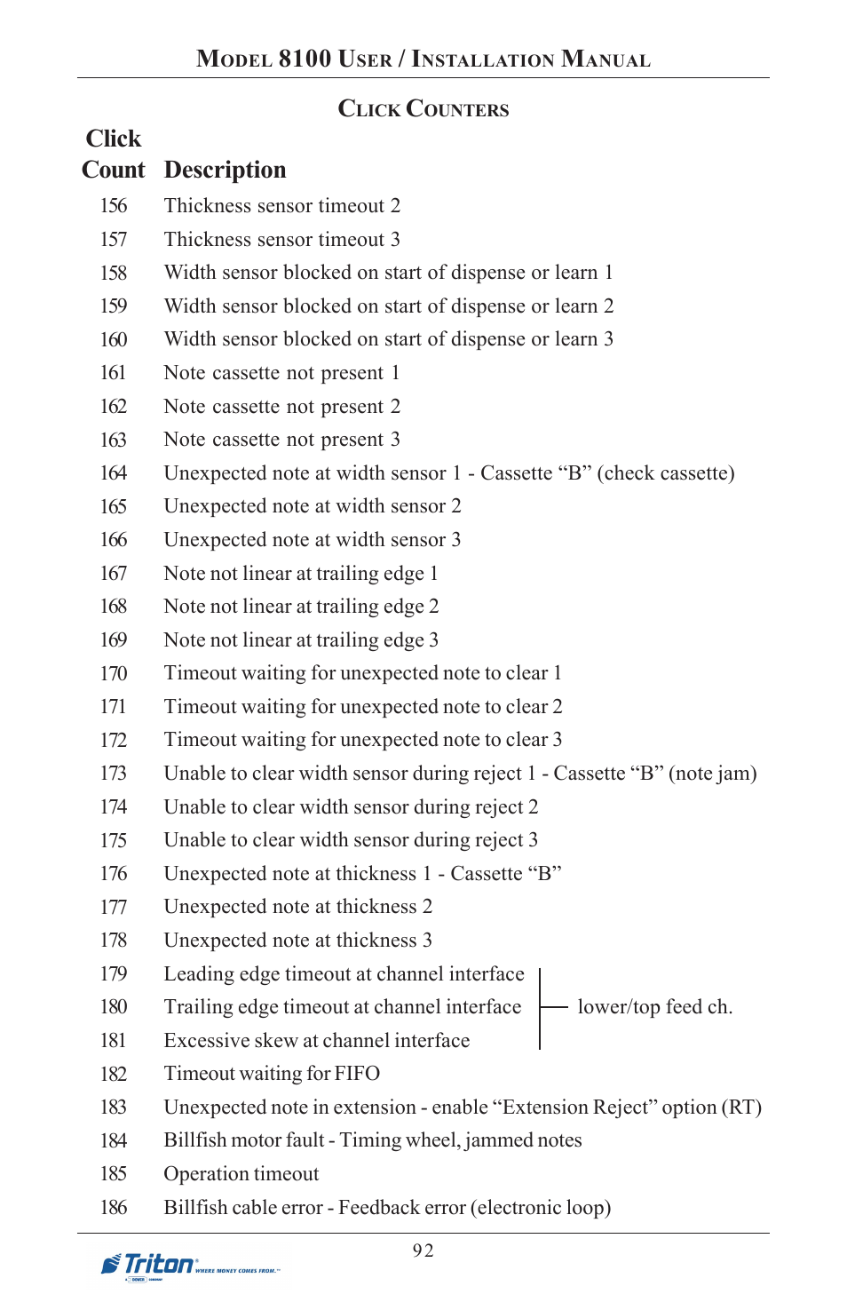 8100 u, Click count, Description | Triton 8100 User/Installation Manual User Manual | Page 110 / 150