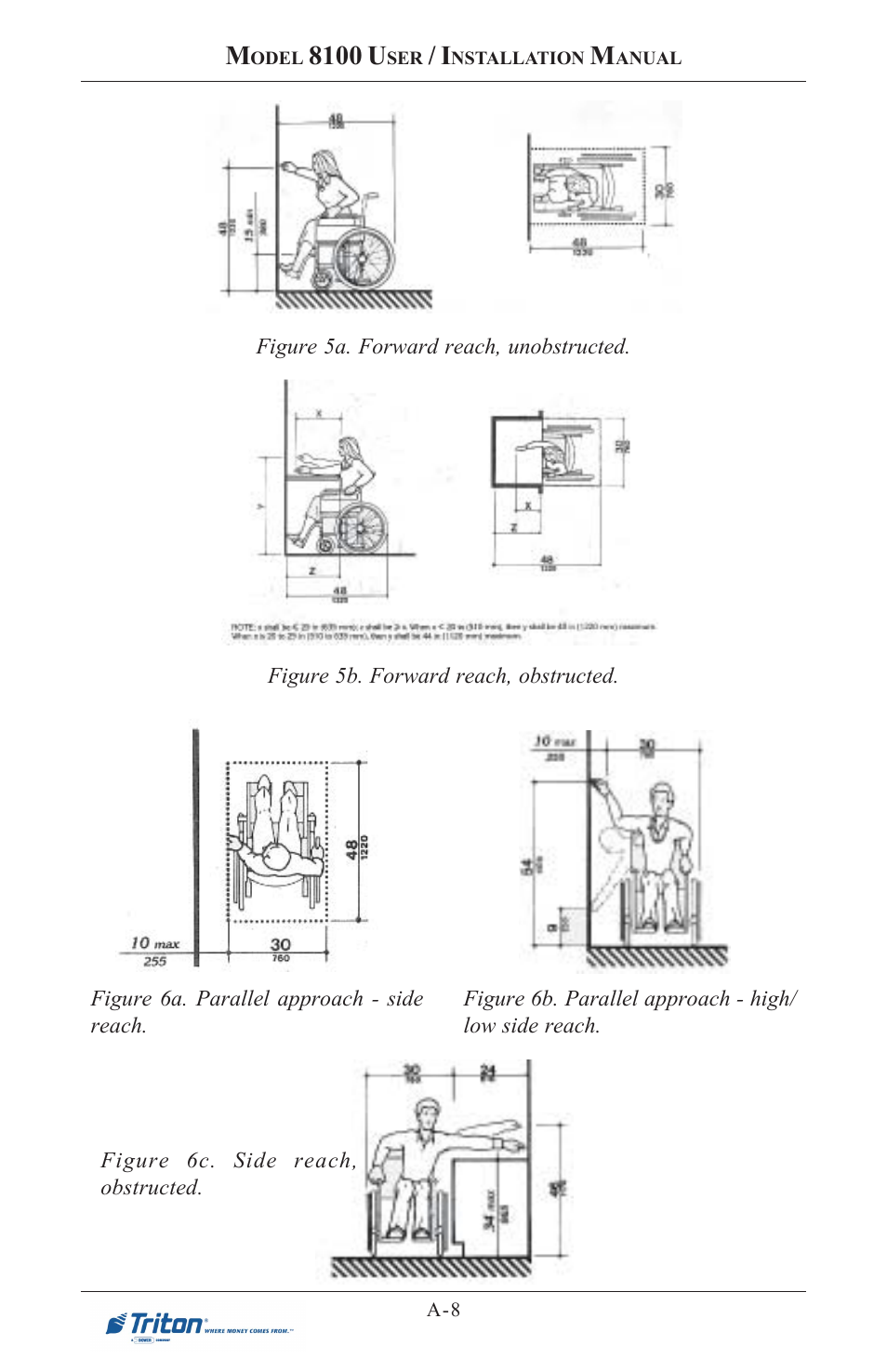 8100 u | Triton 8100 User/Installation Manual User Manual | Page 120 / 150