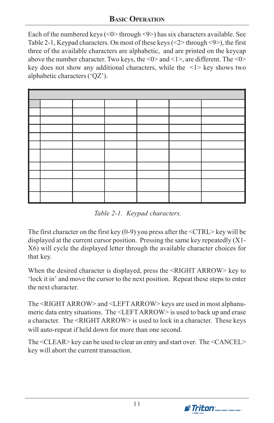 Asic, Peration | Triton 8100 User/Installation Manual User Manual | Page 29 / 150