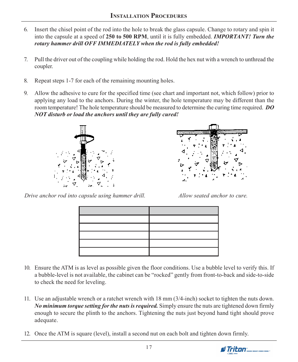 Triton 9100 Installation Manual User Manual | Page 17 / 50