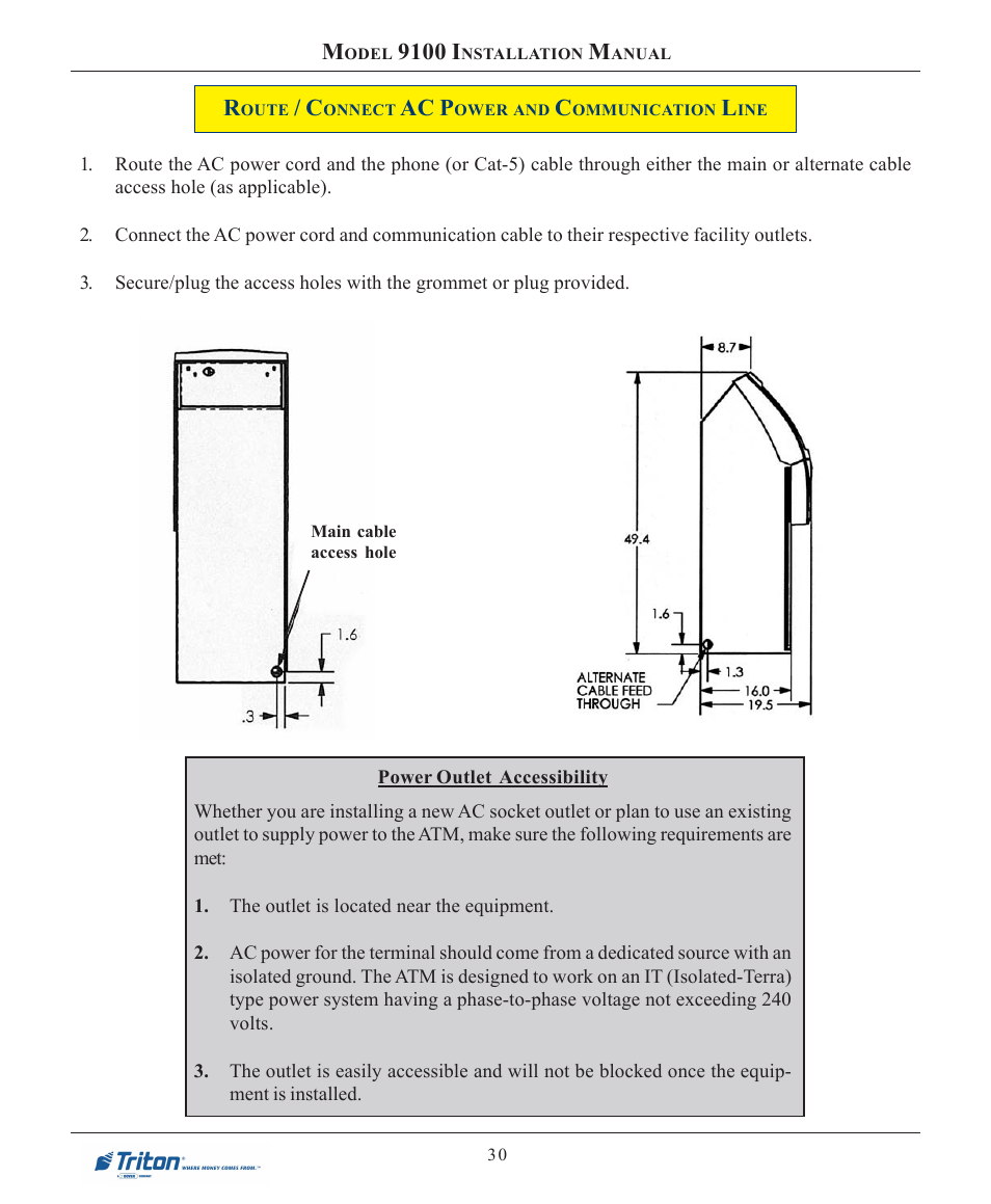 9100 i, Ac p | Triton 9100 Installation Manual User Manual | Page 30 / 50