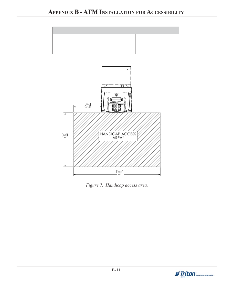 B - atm i, Ppendix, Nstallation | Ccessibility figure 7. handicap access area | Triton 9100 Installation Manual User Manual | Page 49 / 50