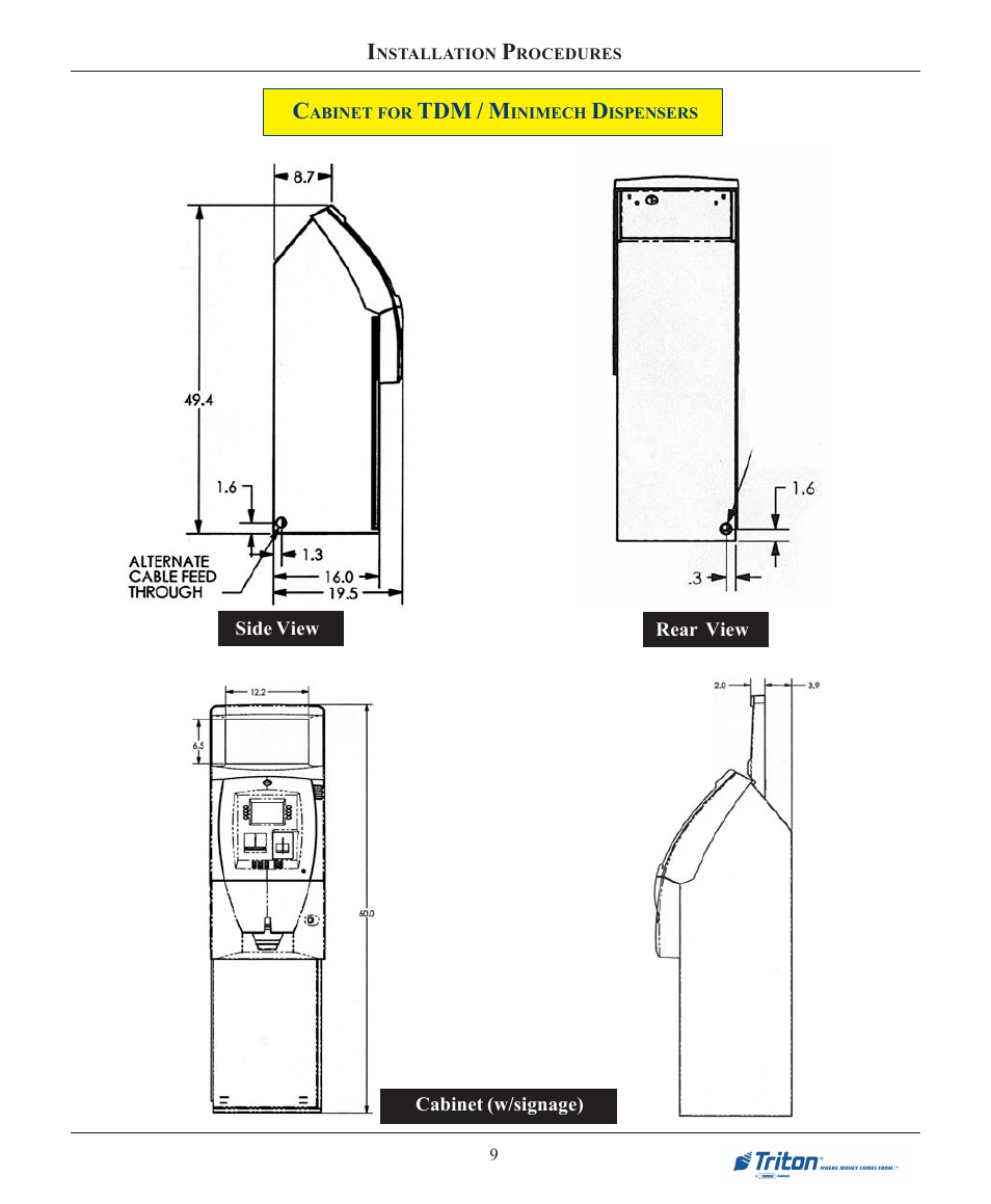 Tdm / m | Triton 9100 Installation Manual User Manual | Page 9 / 50