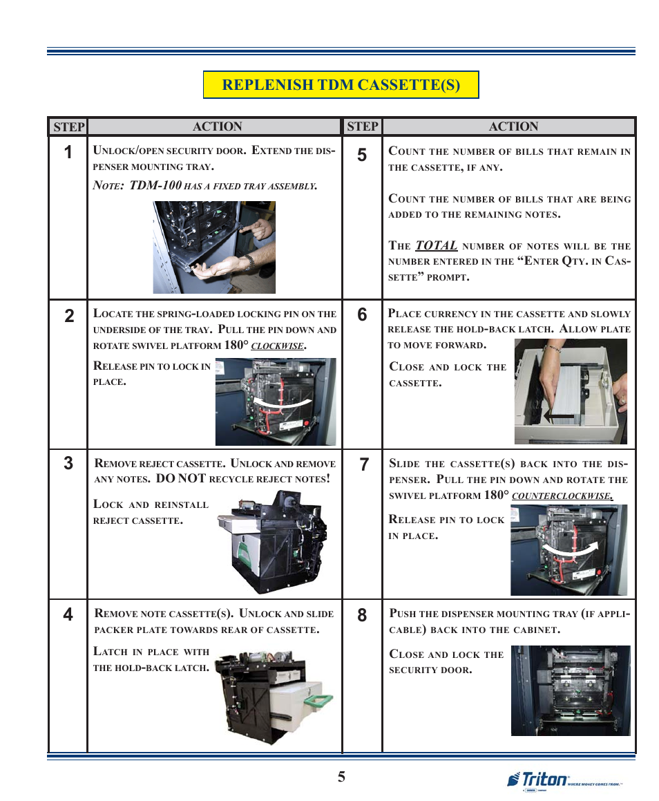 Replenish tdm cassette(s) | Triton 9100 Quick Reference Guide User Manual | Page 5 / 8