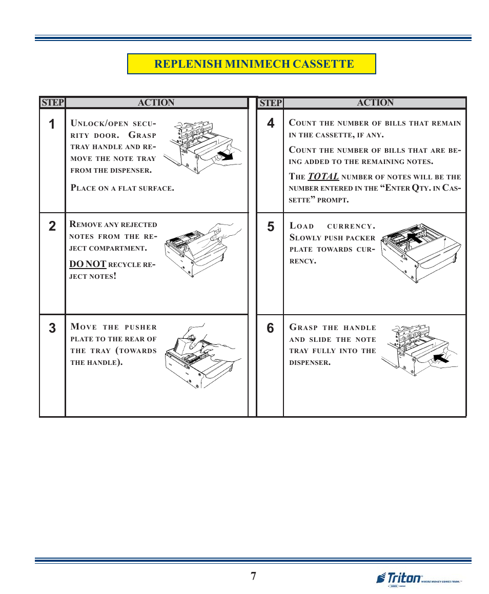 Replenish minimech cassette | Triton 9100 Quick Reference Guide User Manual | Page 7 / 8