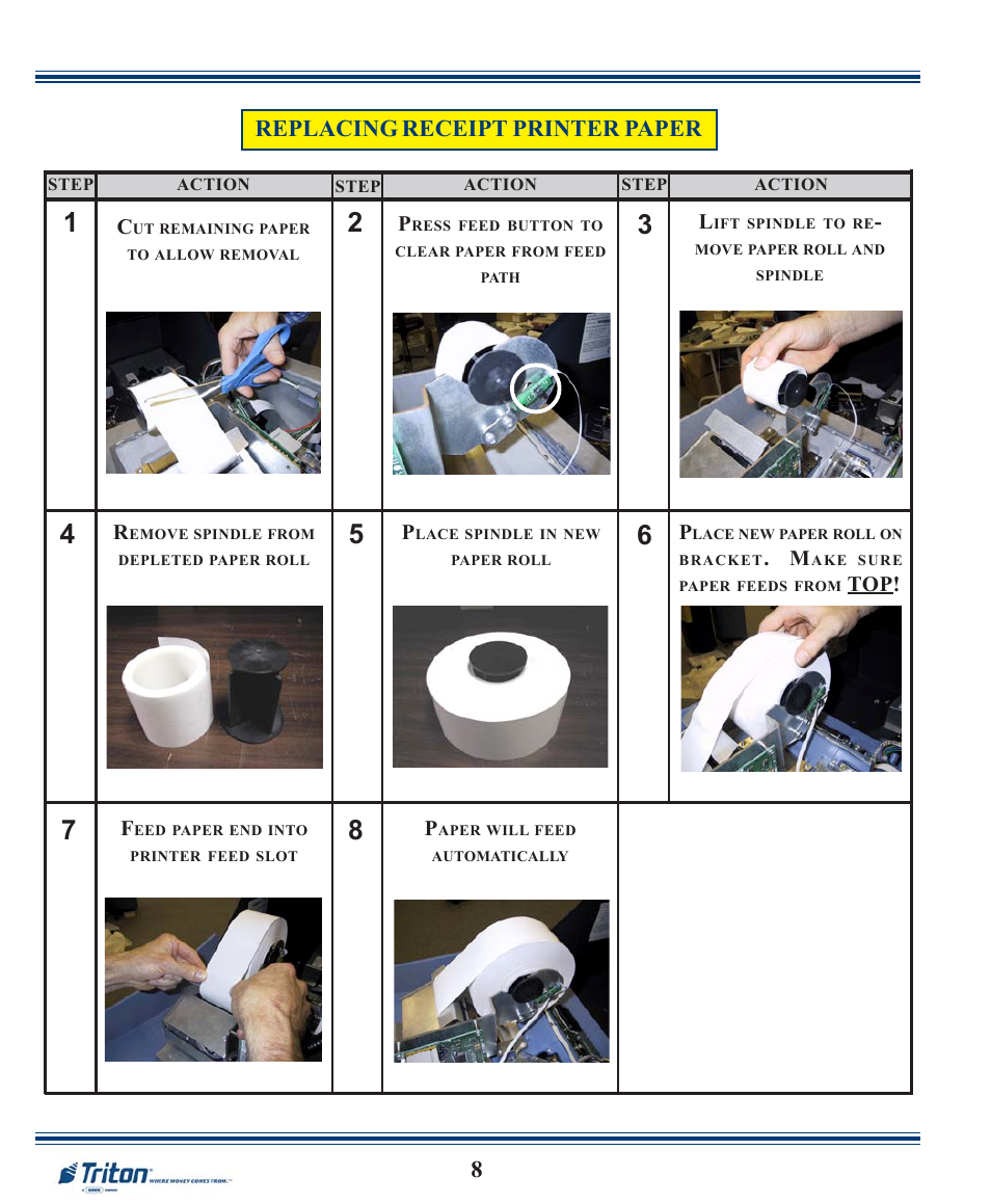 Replacing receipt printer paper | Triton 9100 Quick Reference Guide User Manual | Page 8 / 8