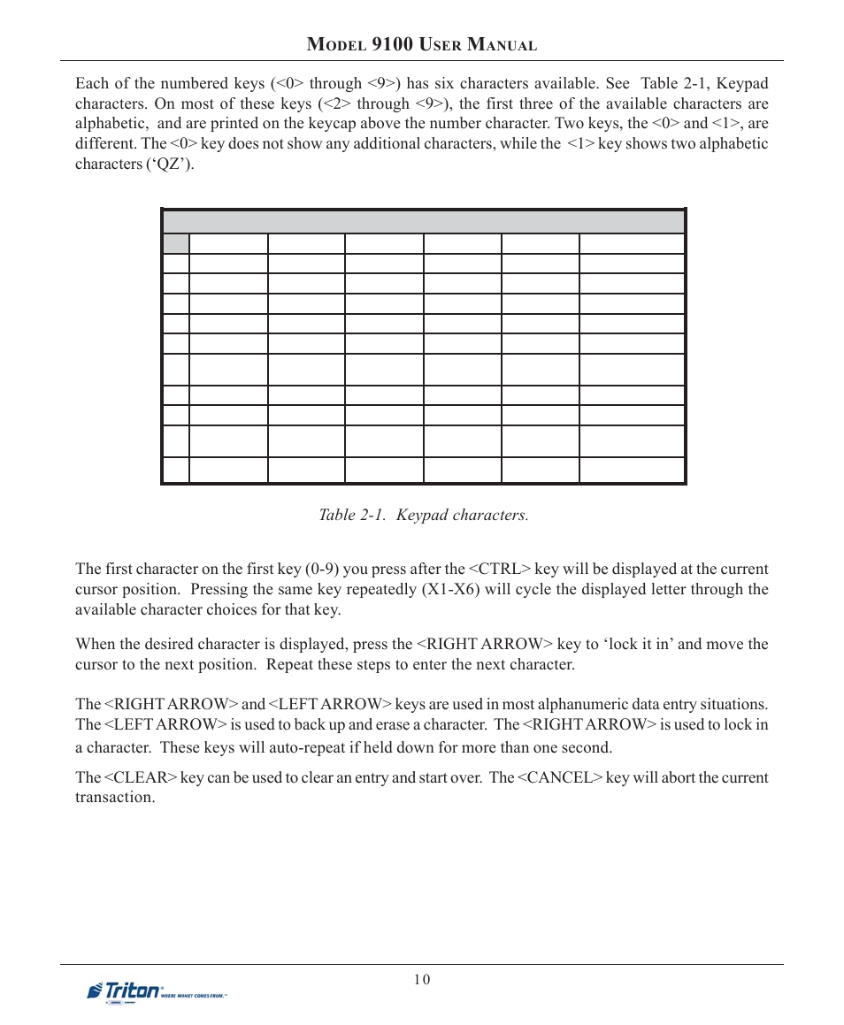 9100 u, Odel, Anual | Triton 9100 User Manual User Manual | Page 18 / 172