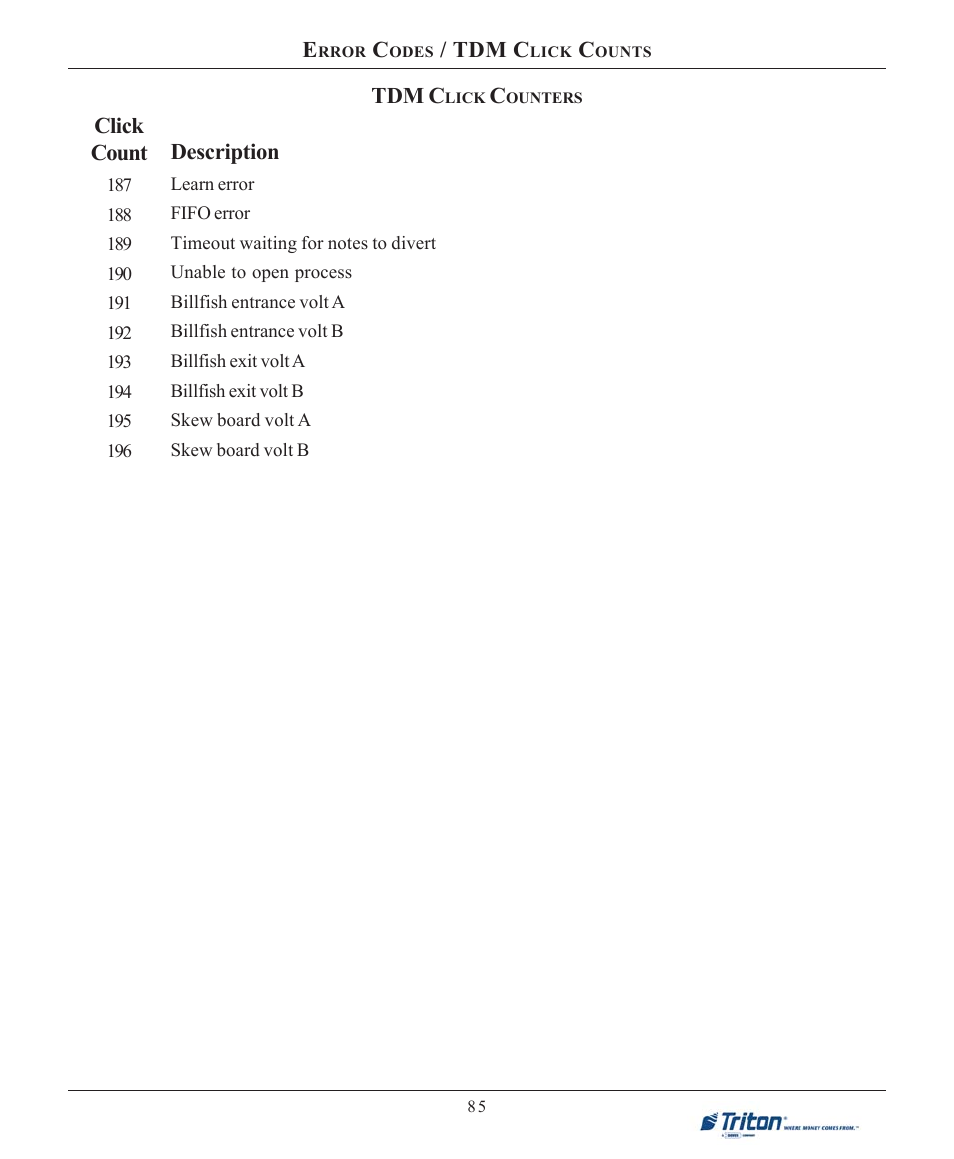 Triton 9100 User Manual User Manual | Page 93 / 172