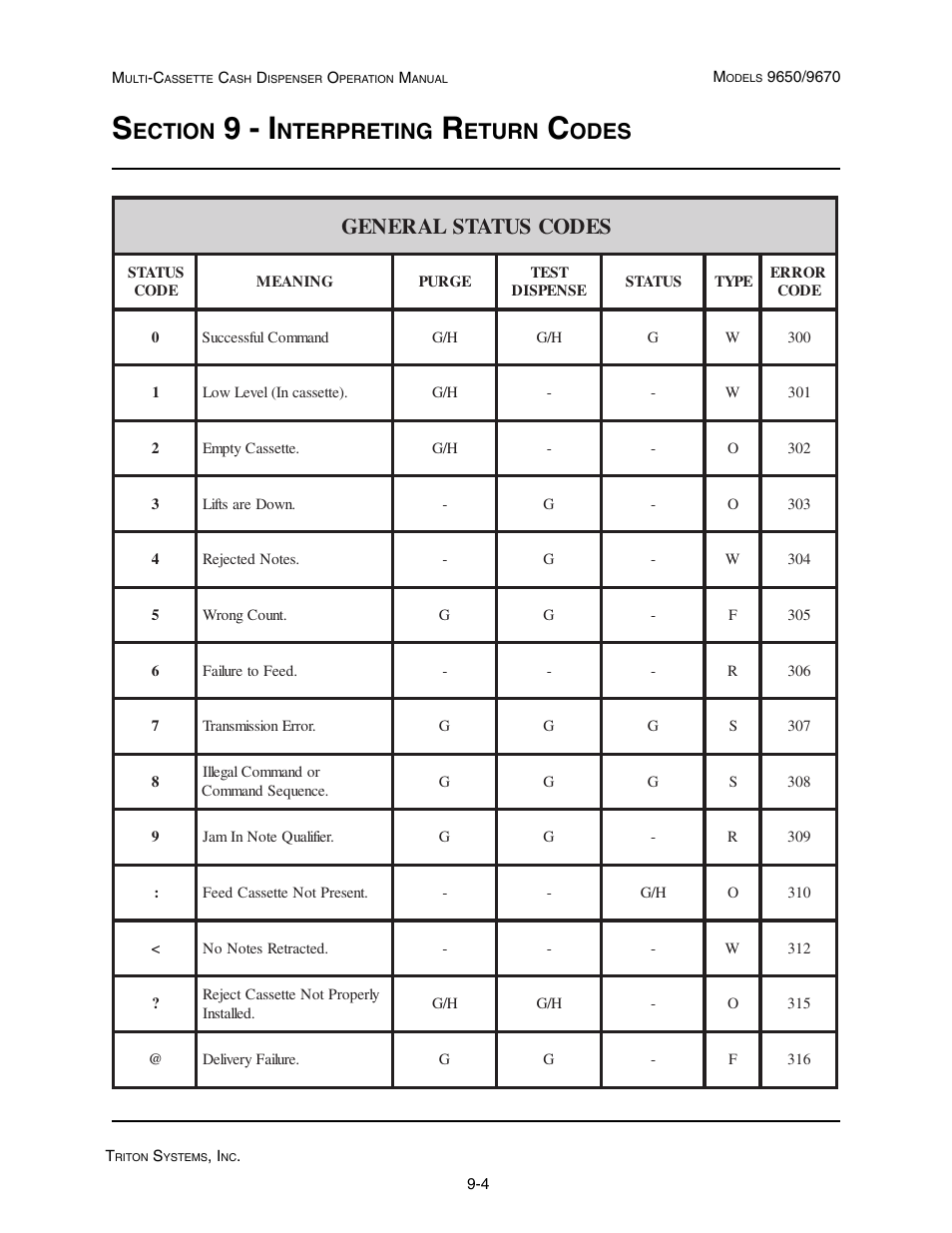 9 - i, Ection, Nterpreting | Eturn, Odes | Triton 9670 Operation Manual User Manual | Page 225 / 264