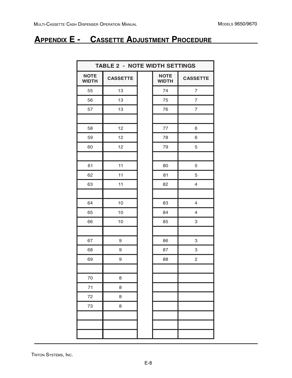 E - c, Ppendix, Assette | Djustment, Rocedure | Triton 9670 Operation Manual User Manual | Page 257 / 264