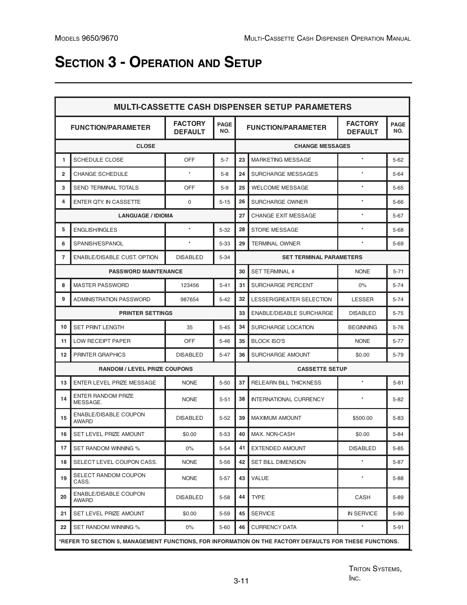 3 - o, Ection, Peration | Etup, 11 t | Triton 9670 Operation Manual User Manual | Page 35 / 264