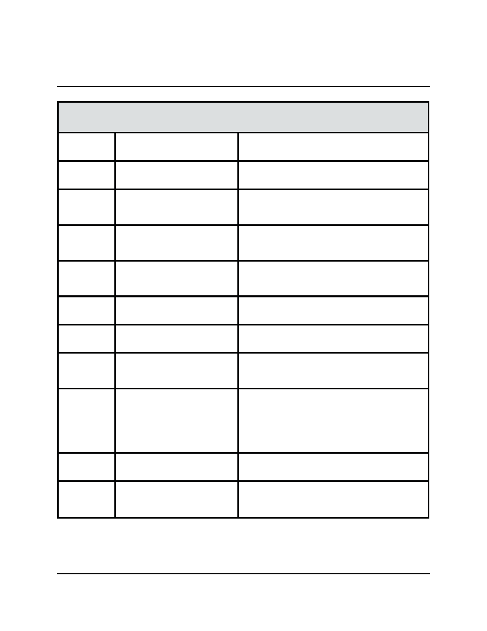 8 - e, Ection, Rror | Ecovery | Triton 9661 Operation Manual User Manual | Page 219 / 265