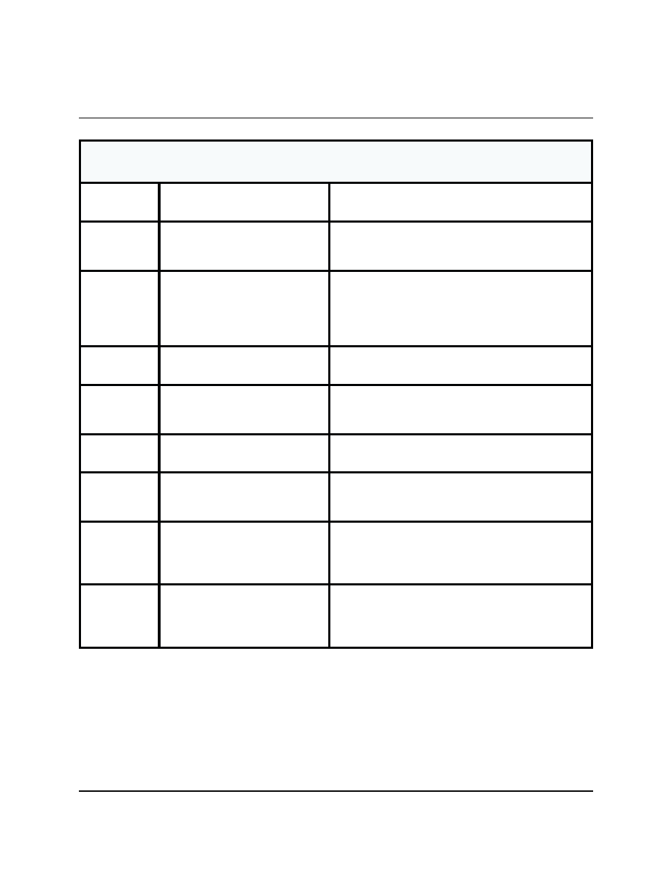 8 - e, Ection, Rror | Ecovery | Triton 9661 Operation Manual User Manual | Page 220 / 265