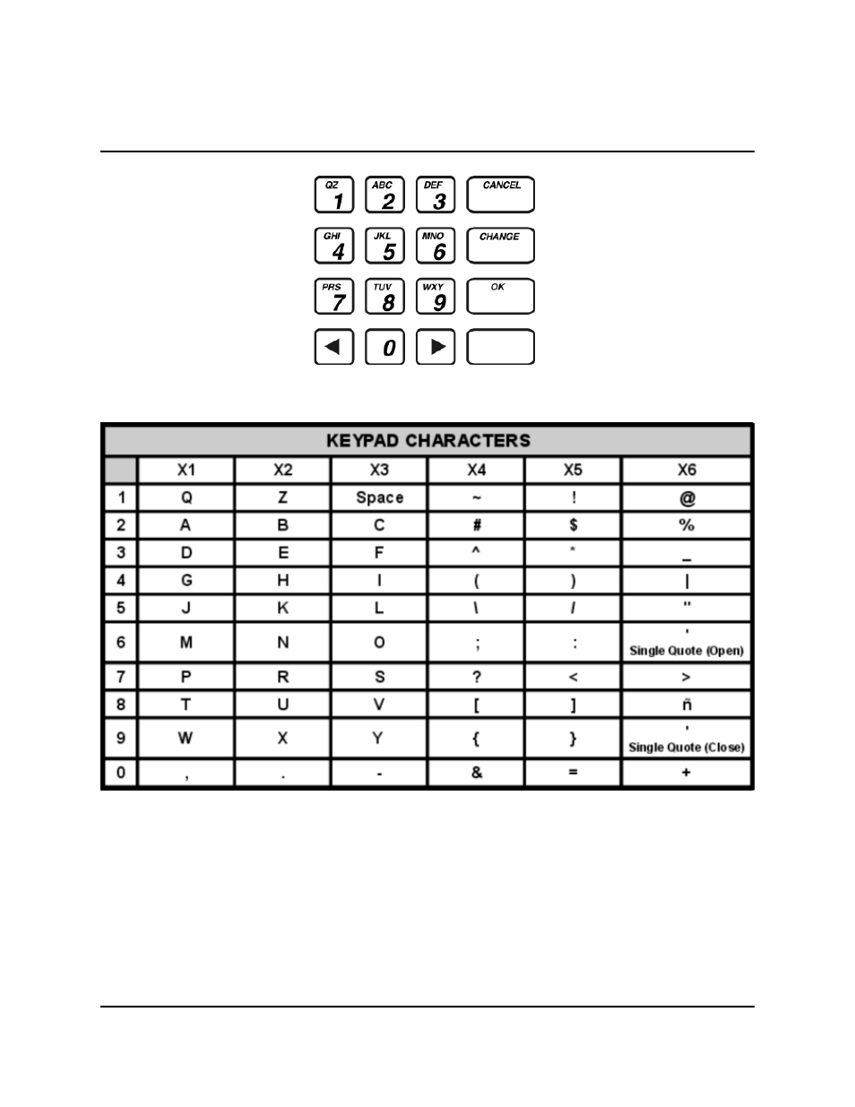 3 - o, Ection, Peration | Etup | Triton 9661 Operation Manual User Manual | Page 28 / 265