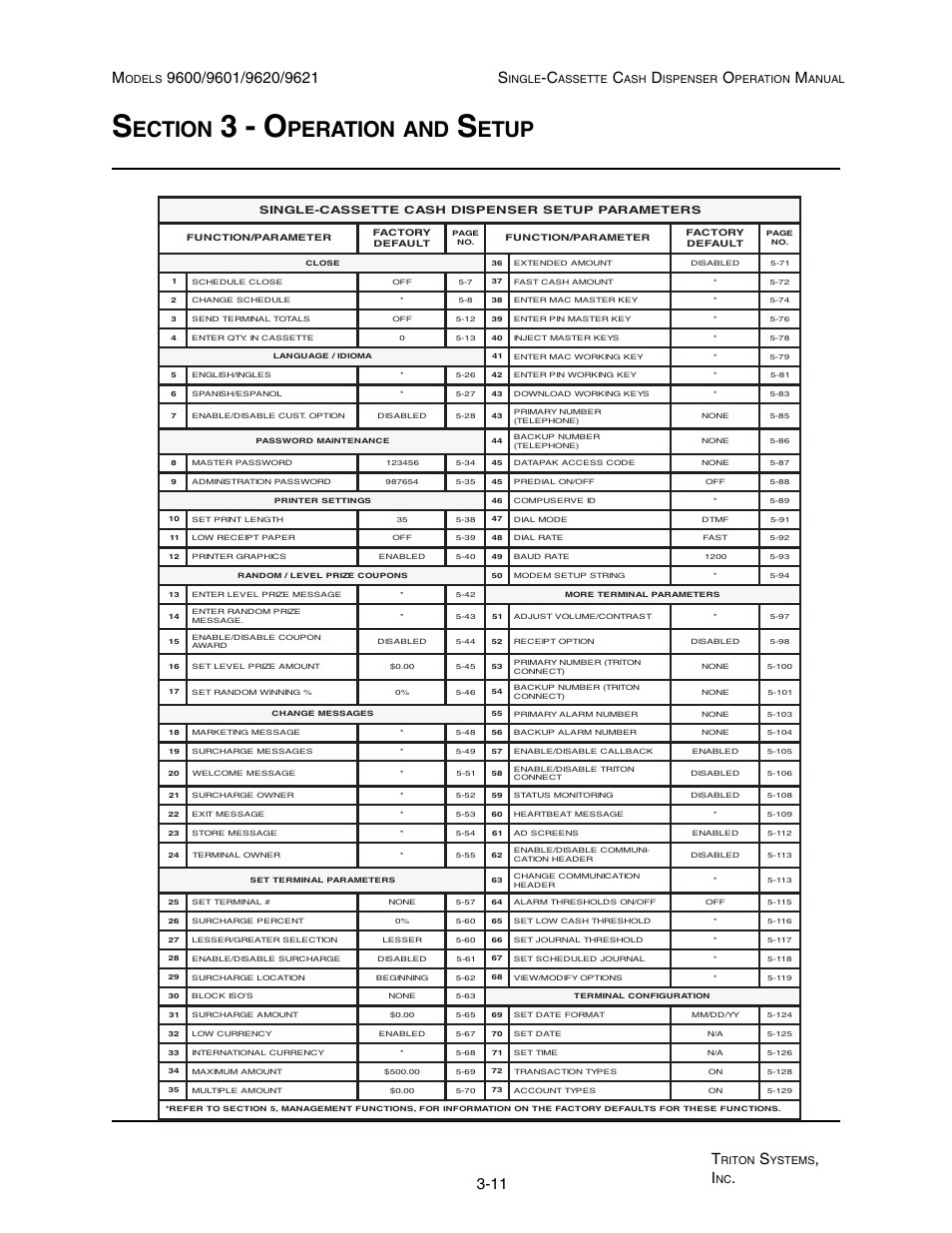 3 - o, Ection, Peration | Etup, 11 t | Triton 9621 Operation Manual User Manual | Page 35 / 209