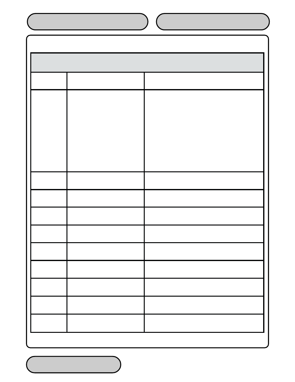 Triton 9610 Operation Manual User Manual | Page 192 / 210