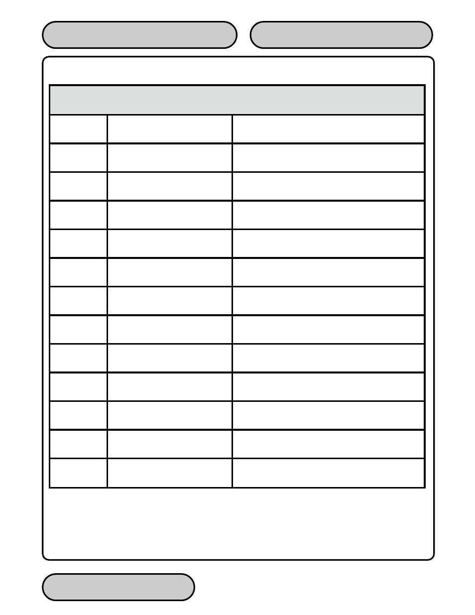 Triton 9610 Operation Manual User Manual | Page 195 / 210