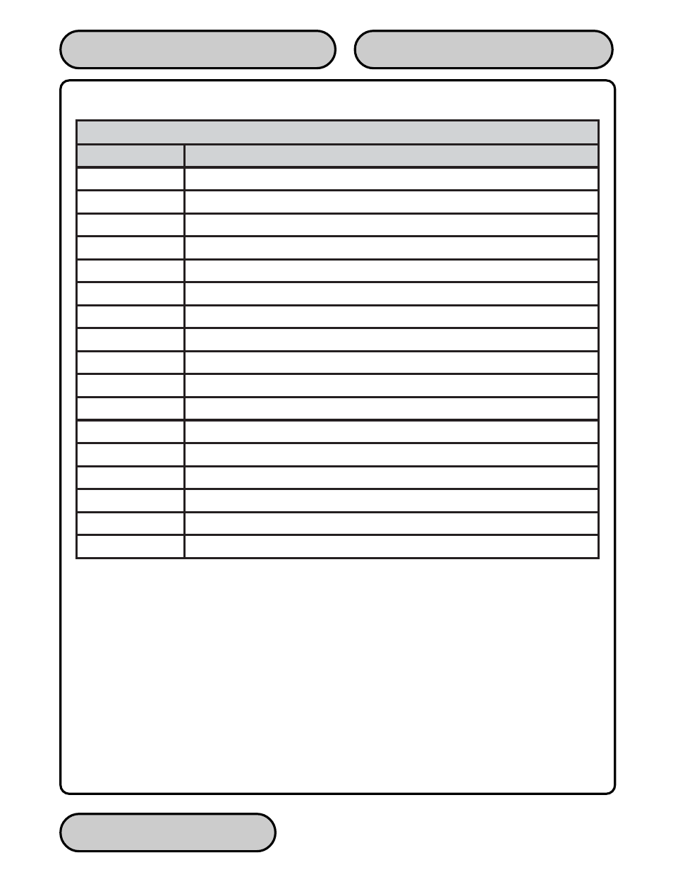 Triton 97XX Series Operation Manual User Manual | Page 222 / 265