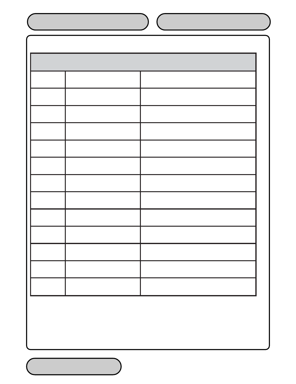 Triton 97XX Series Operation Manual User Manual | Page 245 / 265